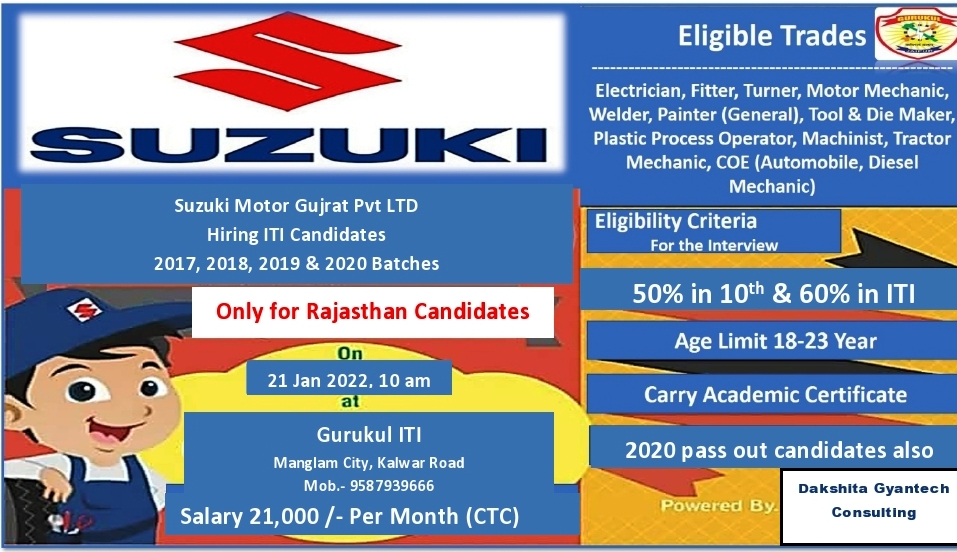 Placement Camp For Suzuku Motor Gujrat Pvt Ltd